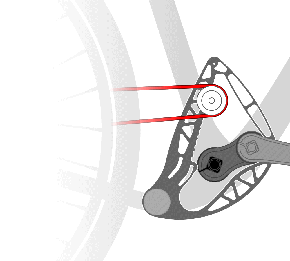 Animation der Stringbike Schaltung mit 19 Gängen